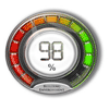 environmental index